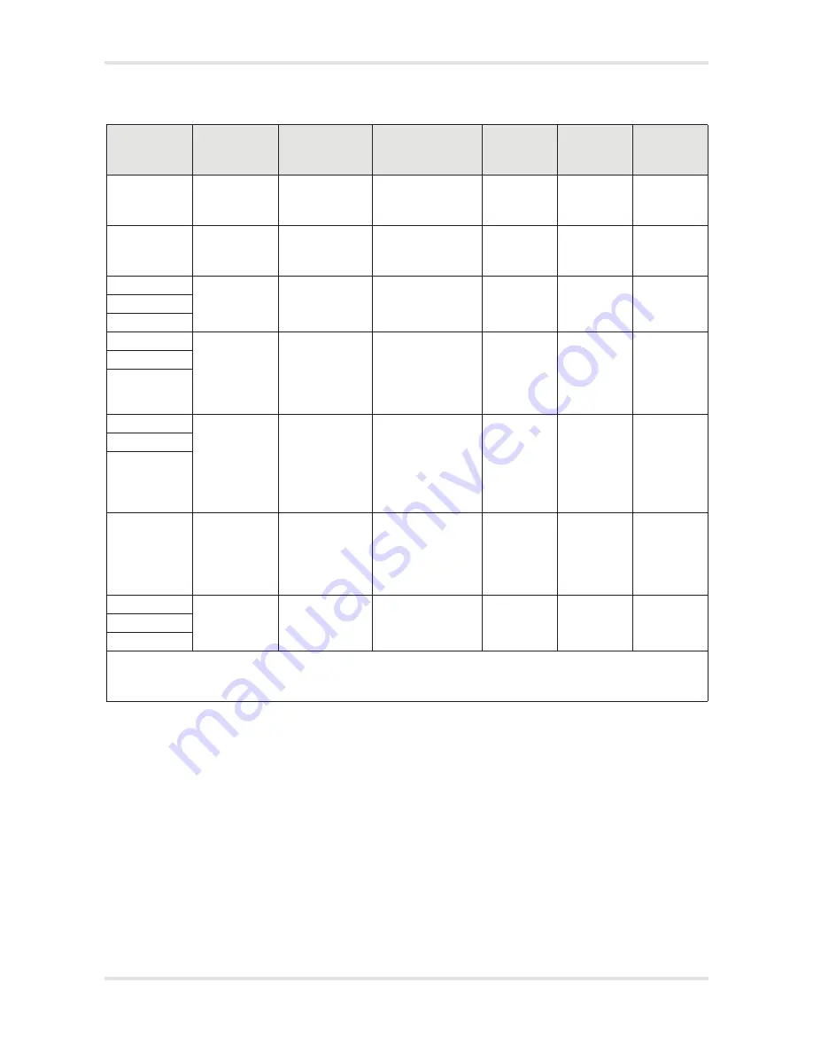 Dräger BiliLux Instructions For Use Manual Download Page 82