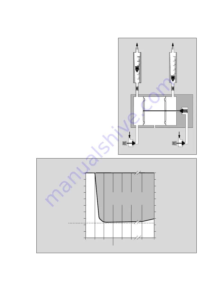 Dräger Cato Instructions For Use Manual Download Page 135