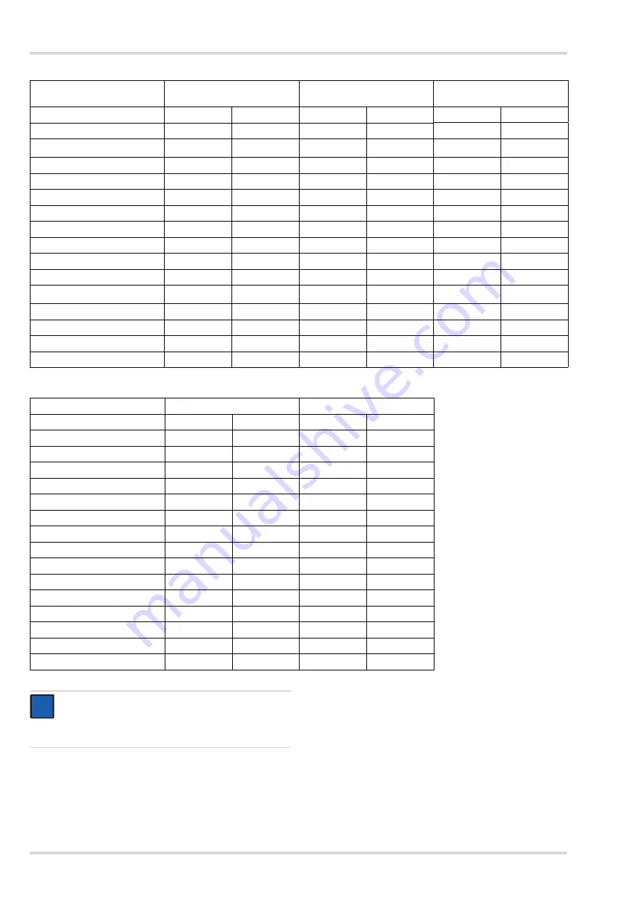 Dräger CPS 7900 Instructions For Use Manual Download Page 34