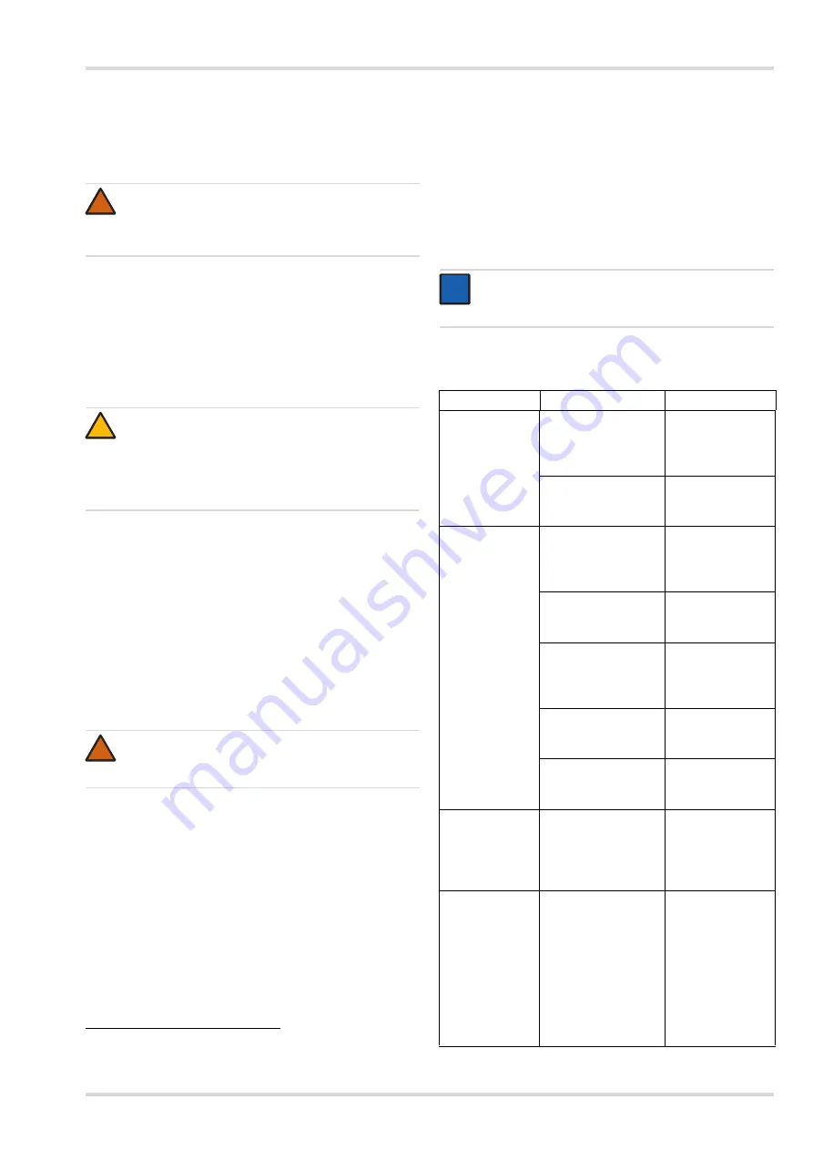 Dräger CPS 7900 Instructions For Use Manual Download Page 63