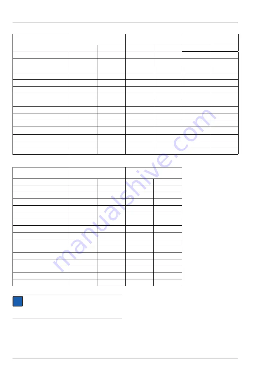 Dräger CPS 7900 Instructions For Use Manual Download Page 90