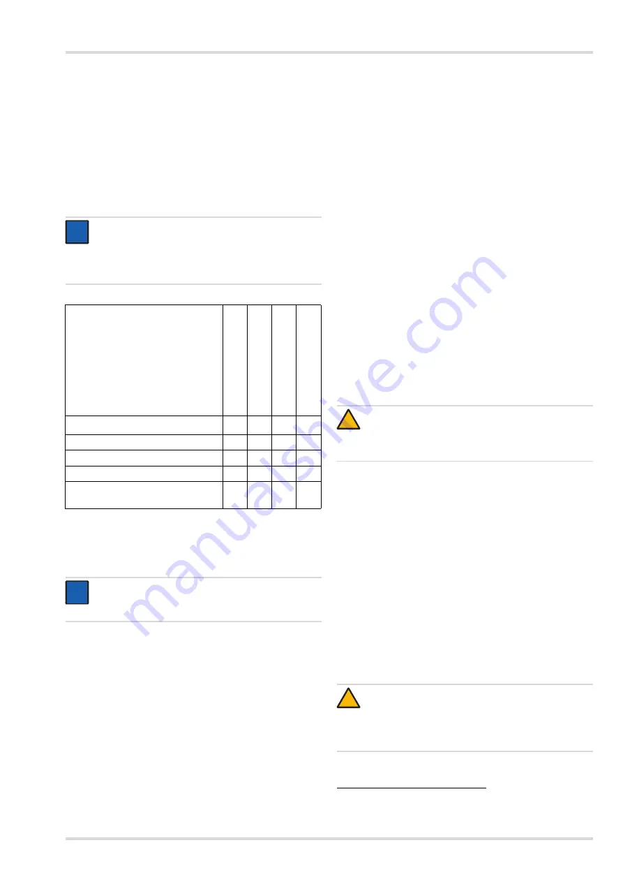 Dräger CPS 7900 Скачать руководство пользователя страница 101