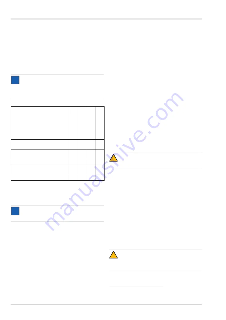 Dräger CPS 7900 Скачать руководство пользователя страница 136