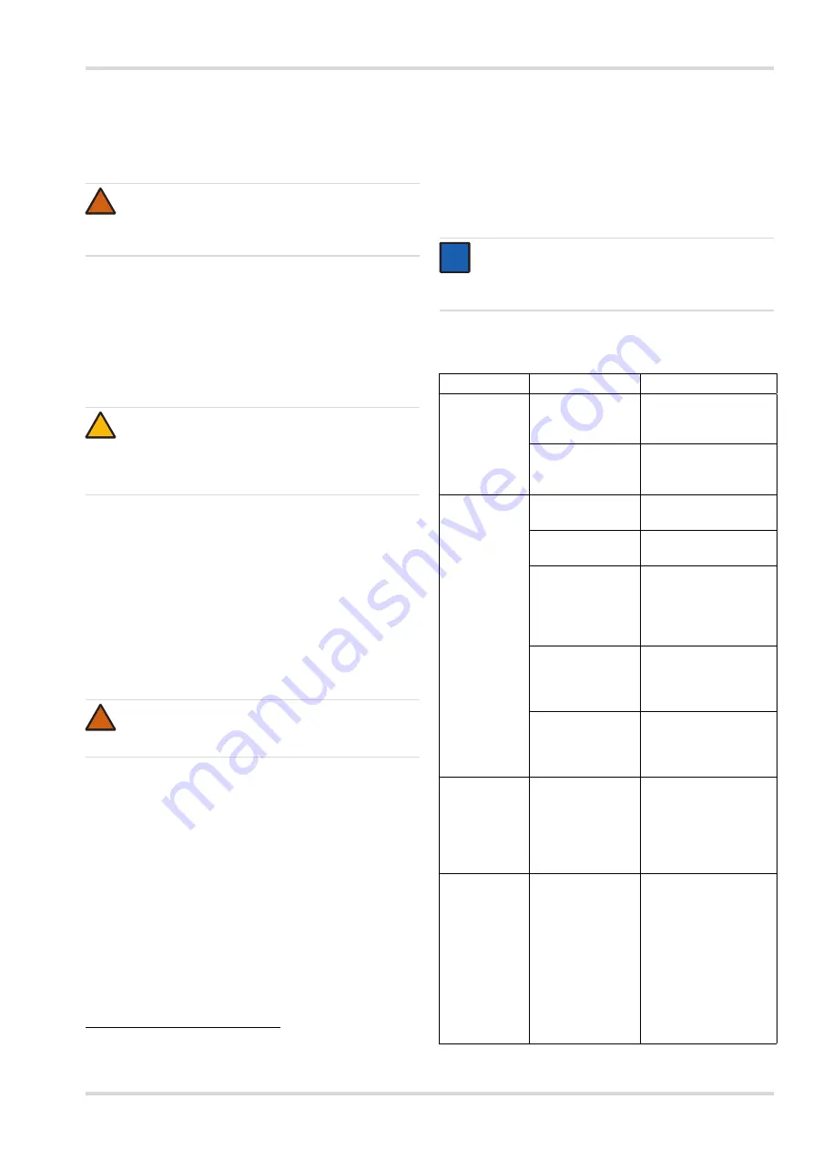 Dräger CPS 7900 Instructions For Use Manual Download Page 189