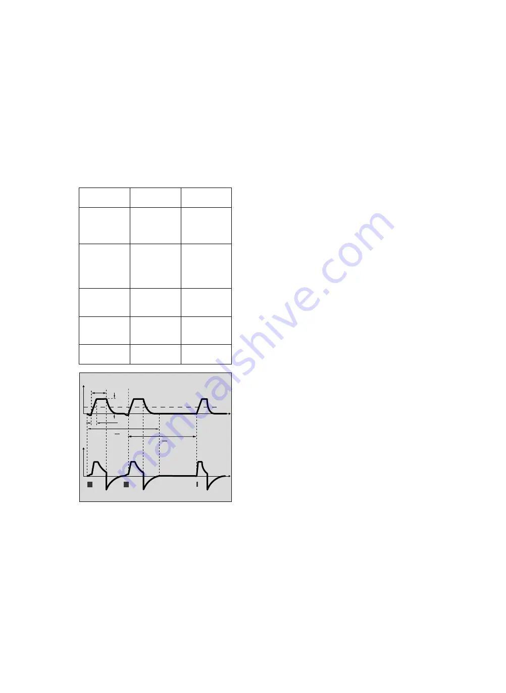 Dräger Fabius plus Instructions For Use Manual Download Page 104