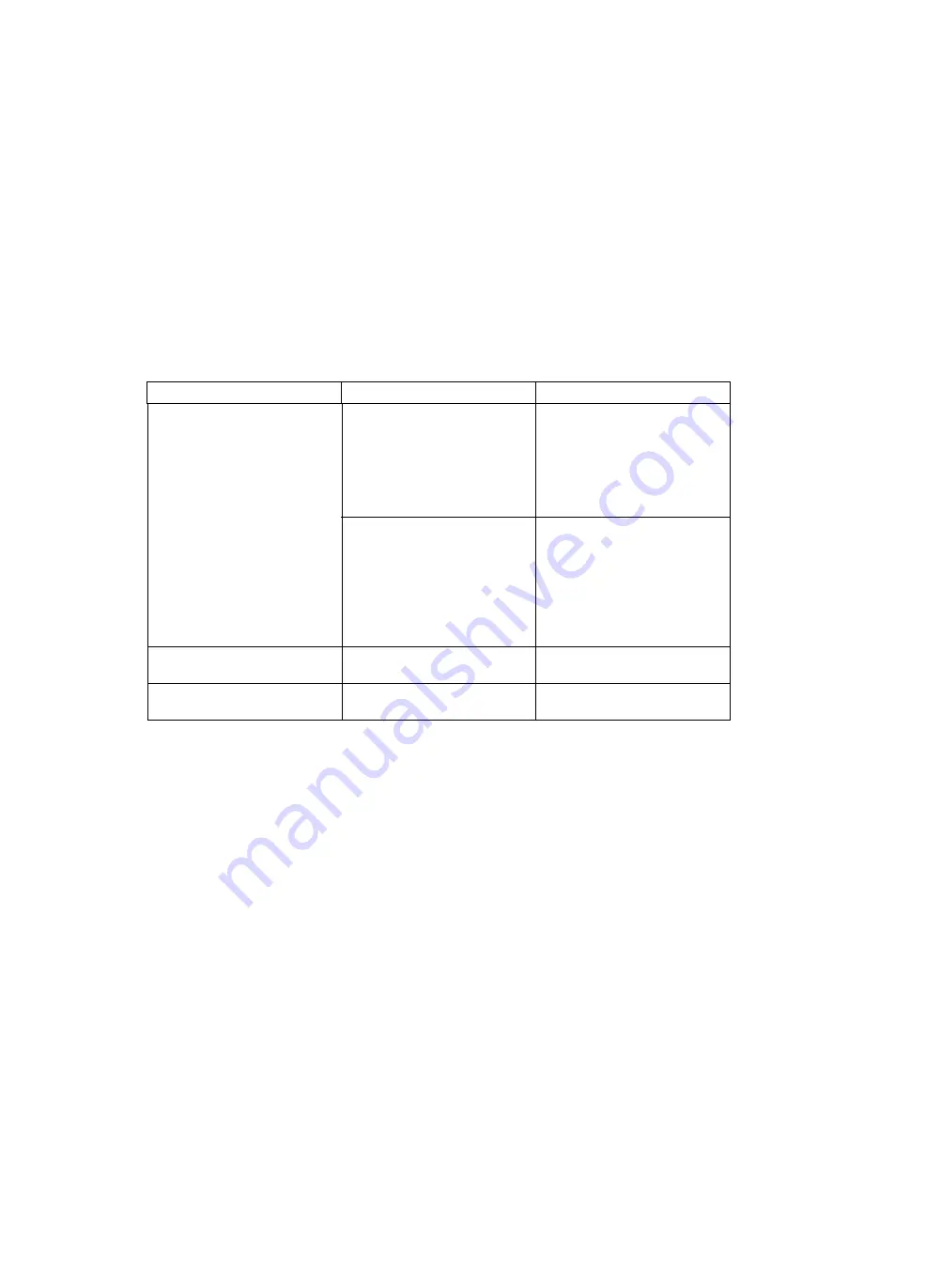 Dräger Fabius plus Instructions For Use Manual Download Page 210