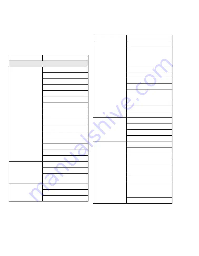 Dräger Infinity Acute Care System M540 Instructions For Use Manual Download Page 76