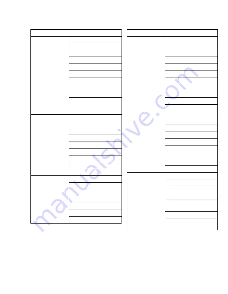 Dräger Infinity Acute Care System M540 Instructions For Use Manual Download Page 77