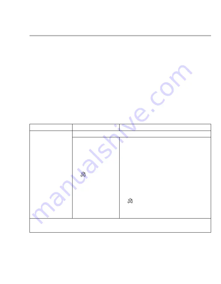 Dräger Infinity Acute Care System M540 Скачать руководство пользователя страница 131