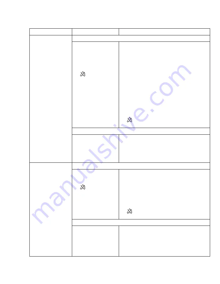 Dräger Infinity Acute Care System M540 Instructions For Use Manual Download Page 133