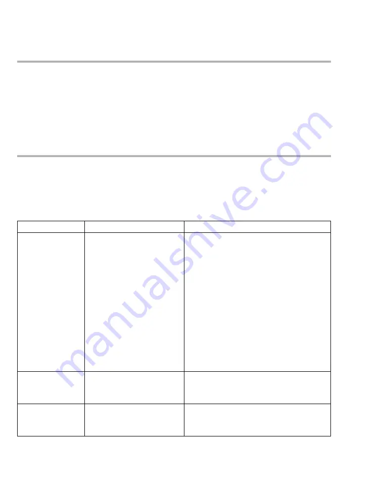 Dräger Infinity Acute Care System M540 Instructions For Use Manual Download Page 142