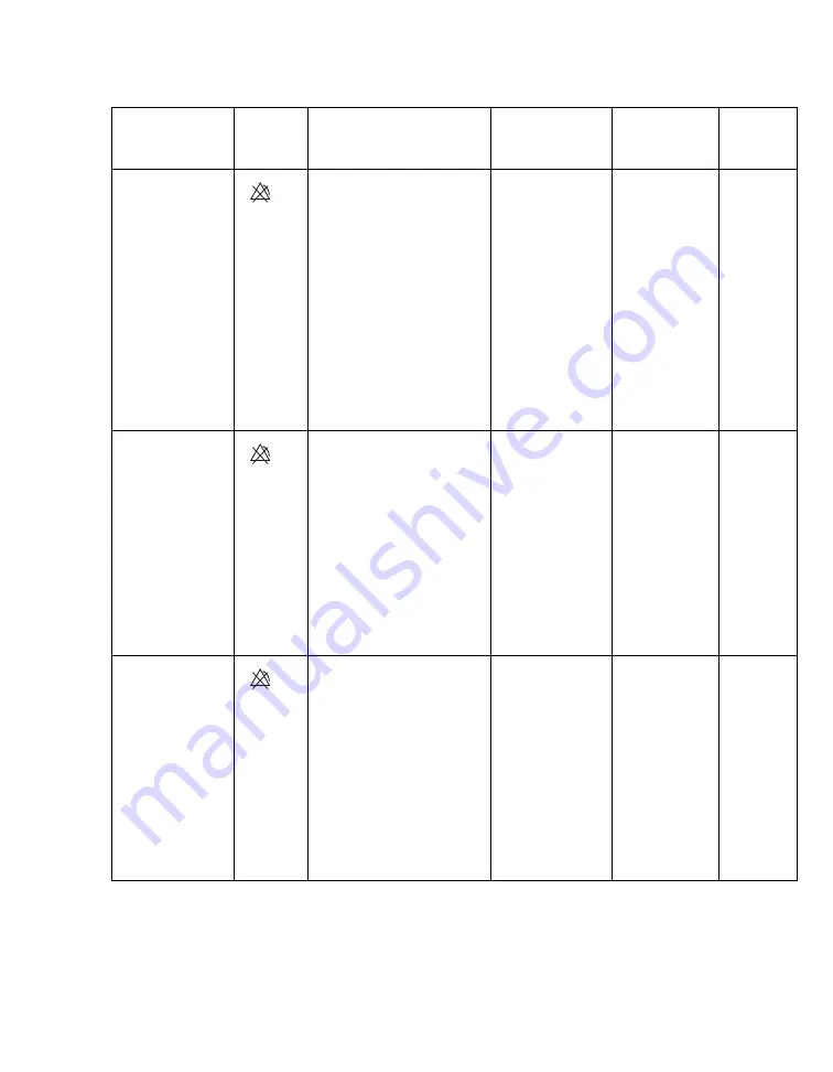 Dräger Infinity Acute Care System M540 Instructions For Use Manual Download Page 153