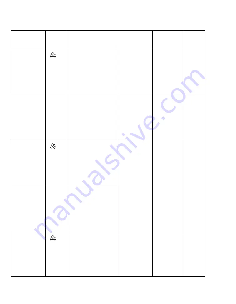 Dräger Infinity Acute Care System M540 Instructions For Use Manual Download Page 158