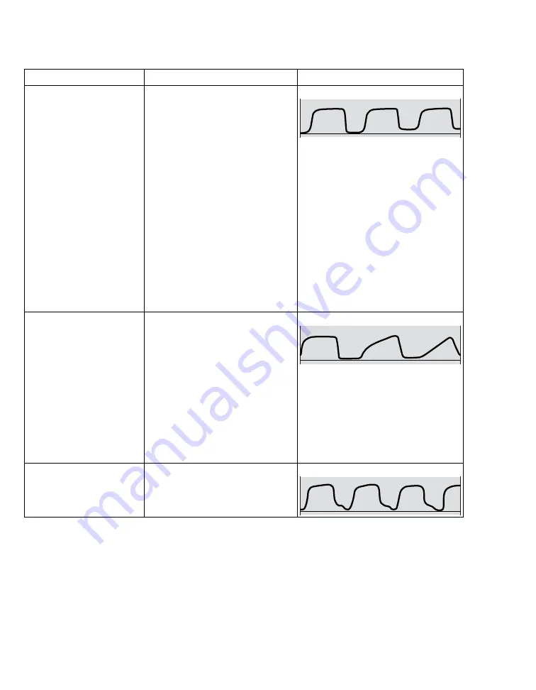 Dräger Infinity Acute Care System M540 Скачать руководство пользователя страница 344