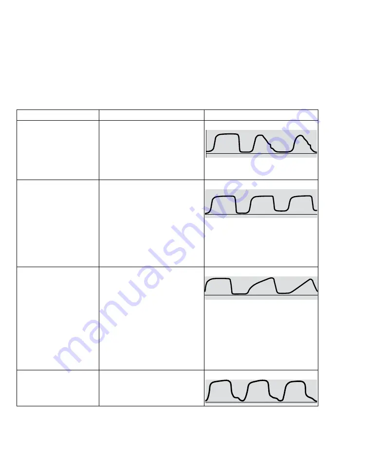 Dräger Infinity Acute Care System M540 Instructions For Use Manual Download Page 352