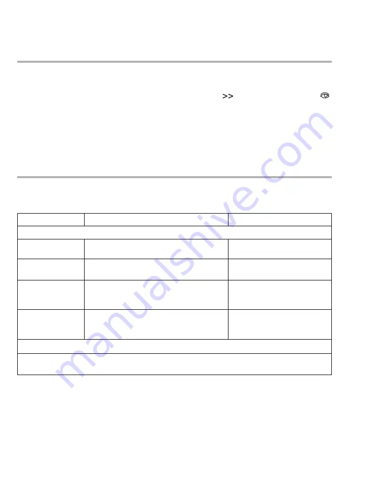 Dräger Infinity Acute Care System M540 Instructions For Use Manual Download Page 384