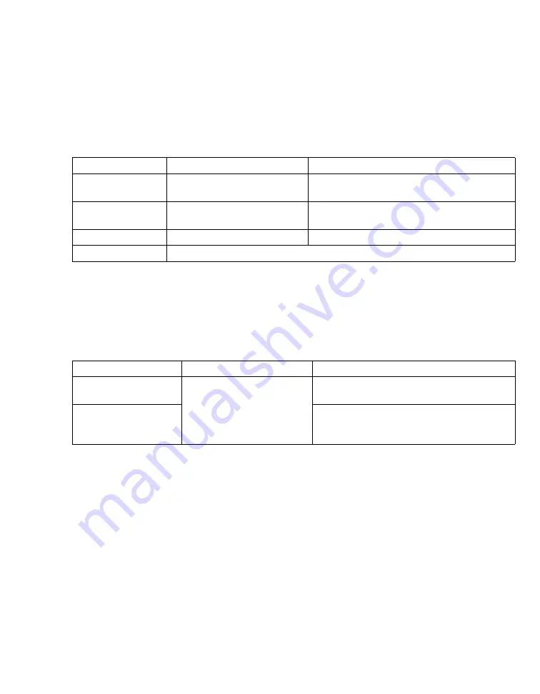 Dräger Infinity Acute Care System M540 Instructions For Use Manual Download Page 477