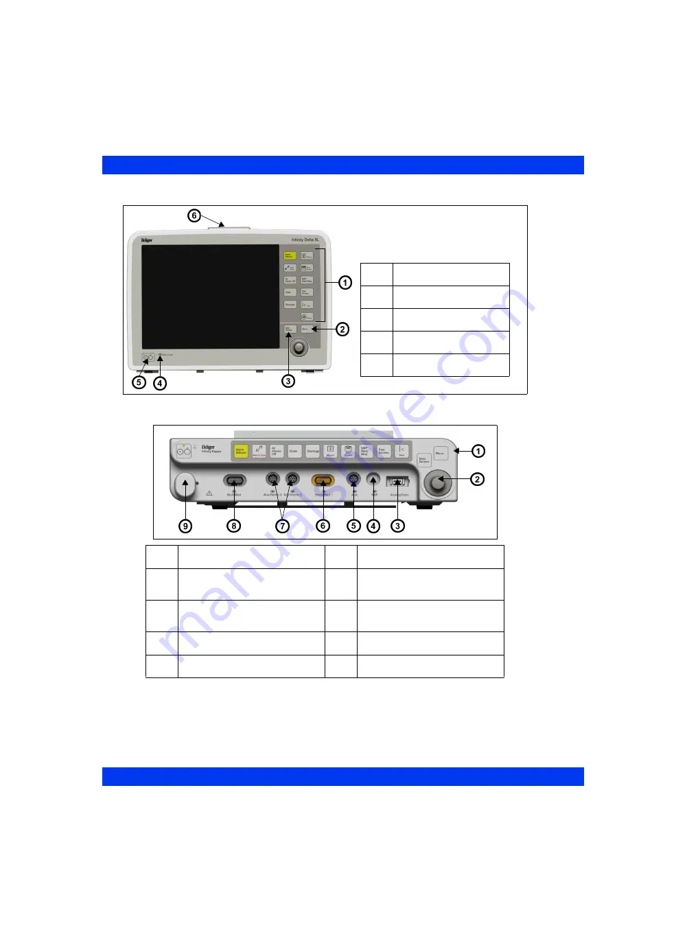 Dräger Infinity Delta Instructions For Use Manual Download Page 28