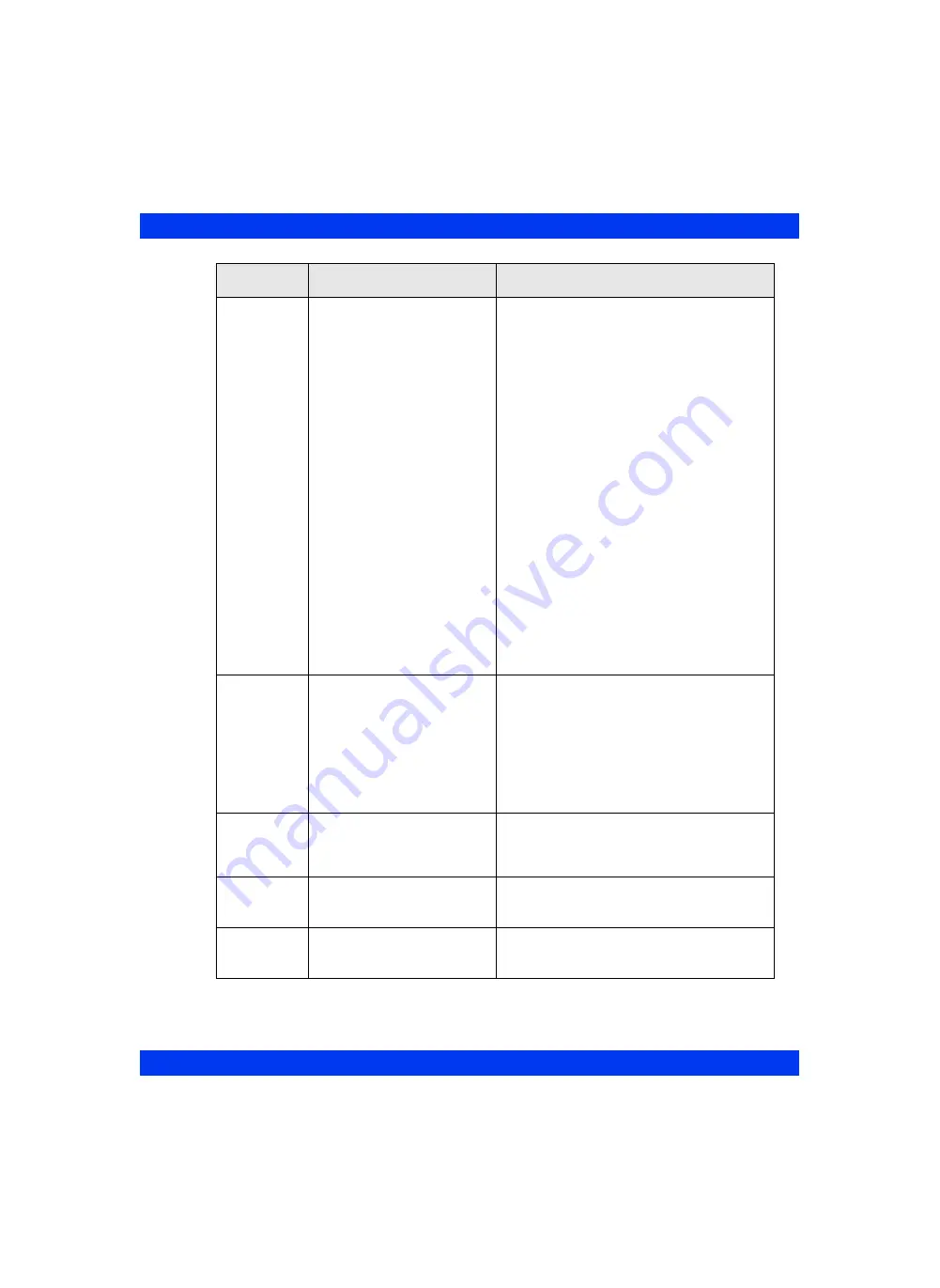 Dräger Infinity Delta Instructions For Use Manual Download Page 161