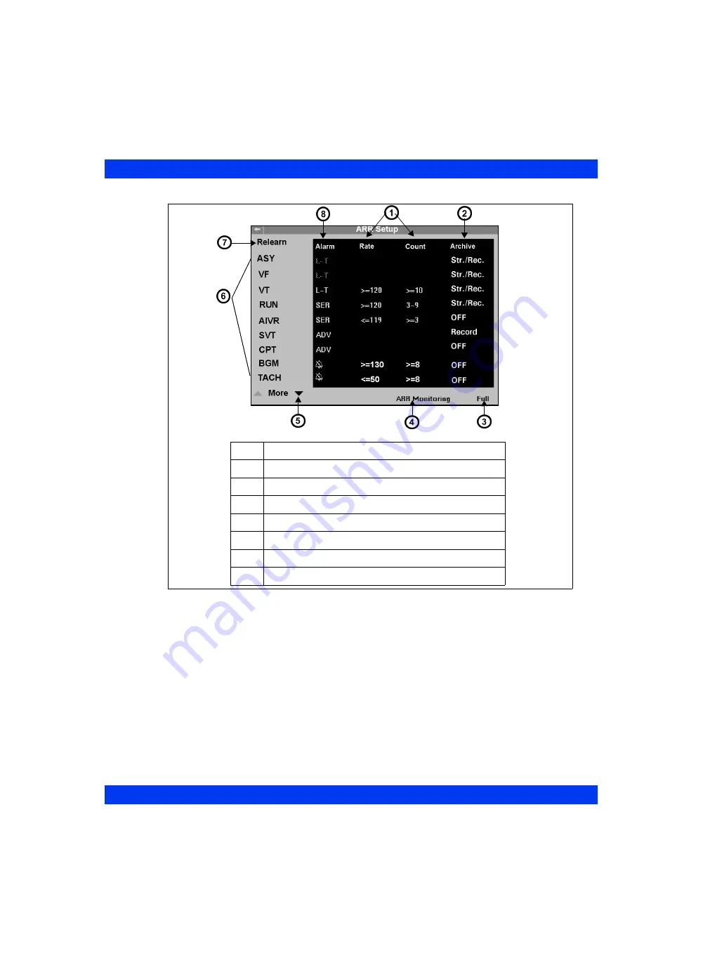 Dräger Infinity Delta Instructions For Use Manual Download Page 173