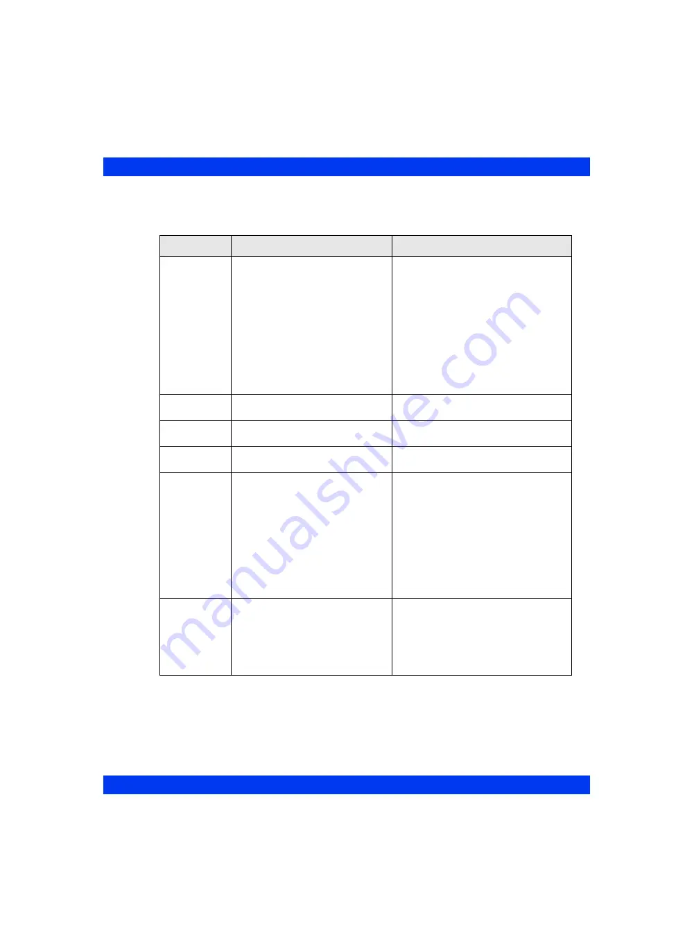 Dräger Infinity Delta Instructions For Use Manual Download Page 195