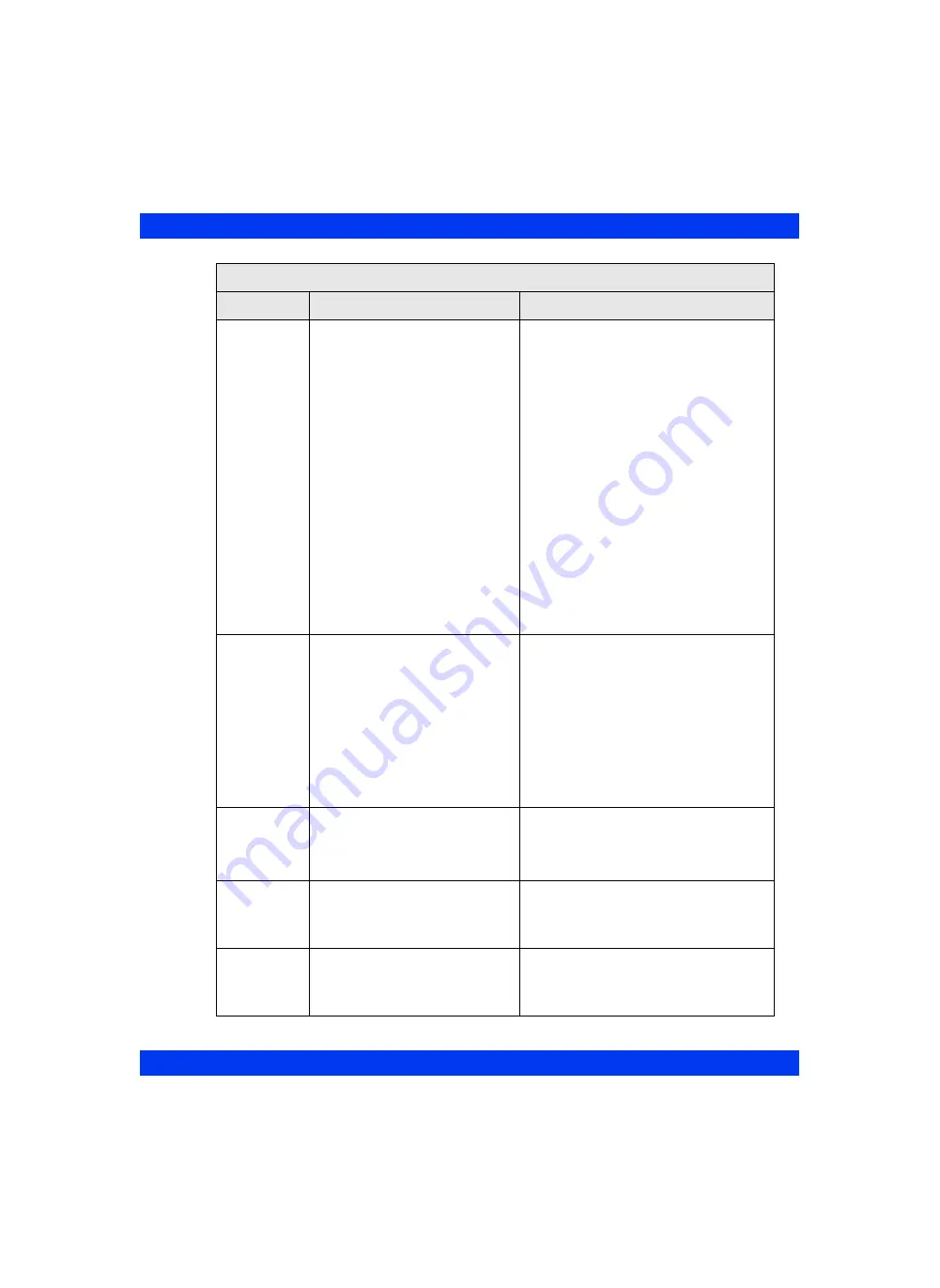 Dräger Infinity Delta Instructions For Use Manual Download Page 205