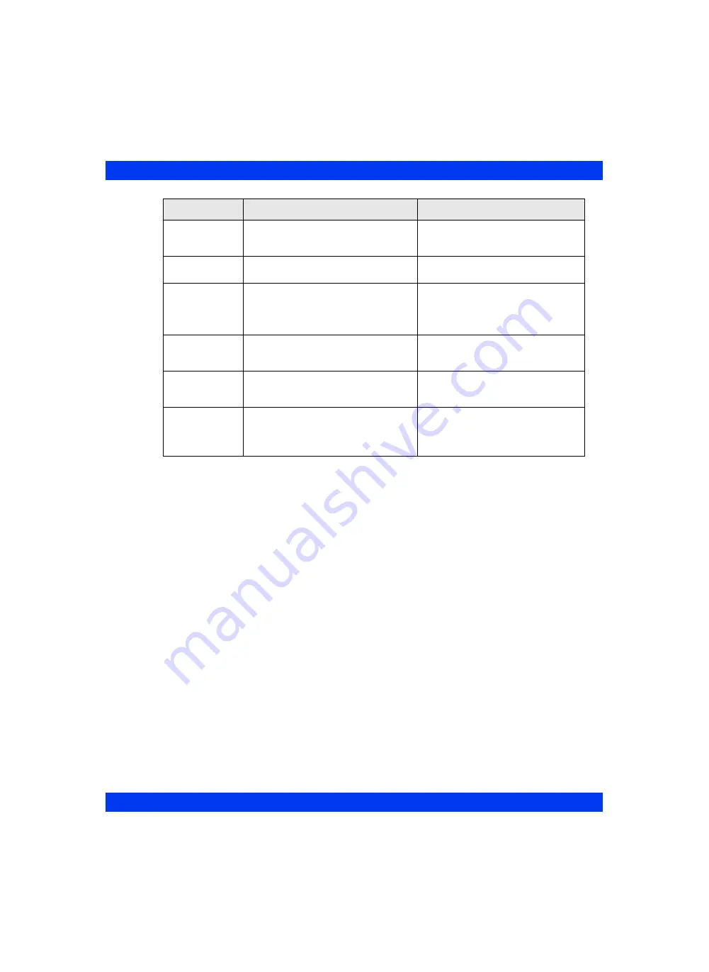 Dräger Infinity Delta Instructions For Use Manual Download Page 233