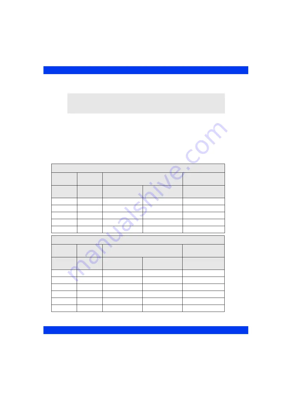 Dräger Infinity Delta Instructions For Use Manual Download Page 264