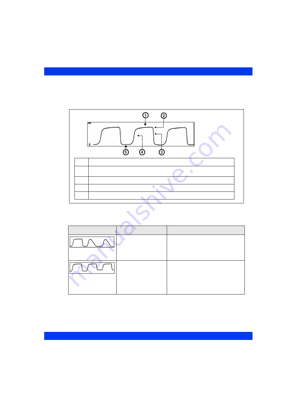 Dräger Infinity Delta Instructions For Use Manual Download Page 353