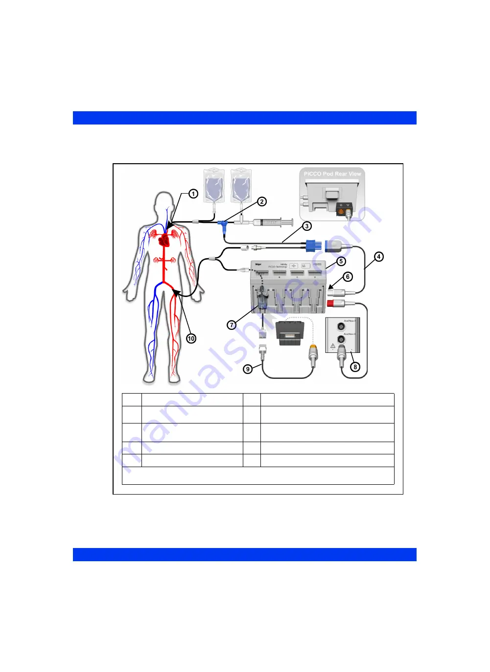 Dräger Infinity Delta Instructions For Use Manual Download Page 447