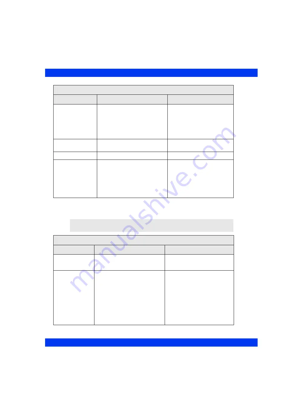 Dräger Infinity Delta Instructions For Use Manual Download Page 458