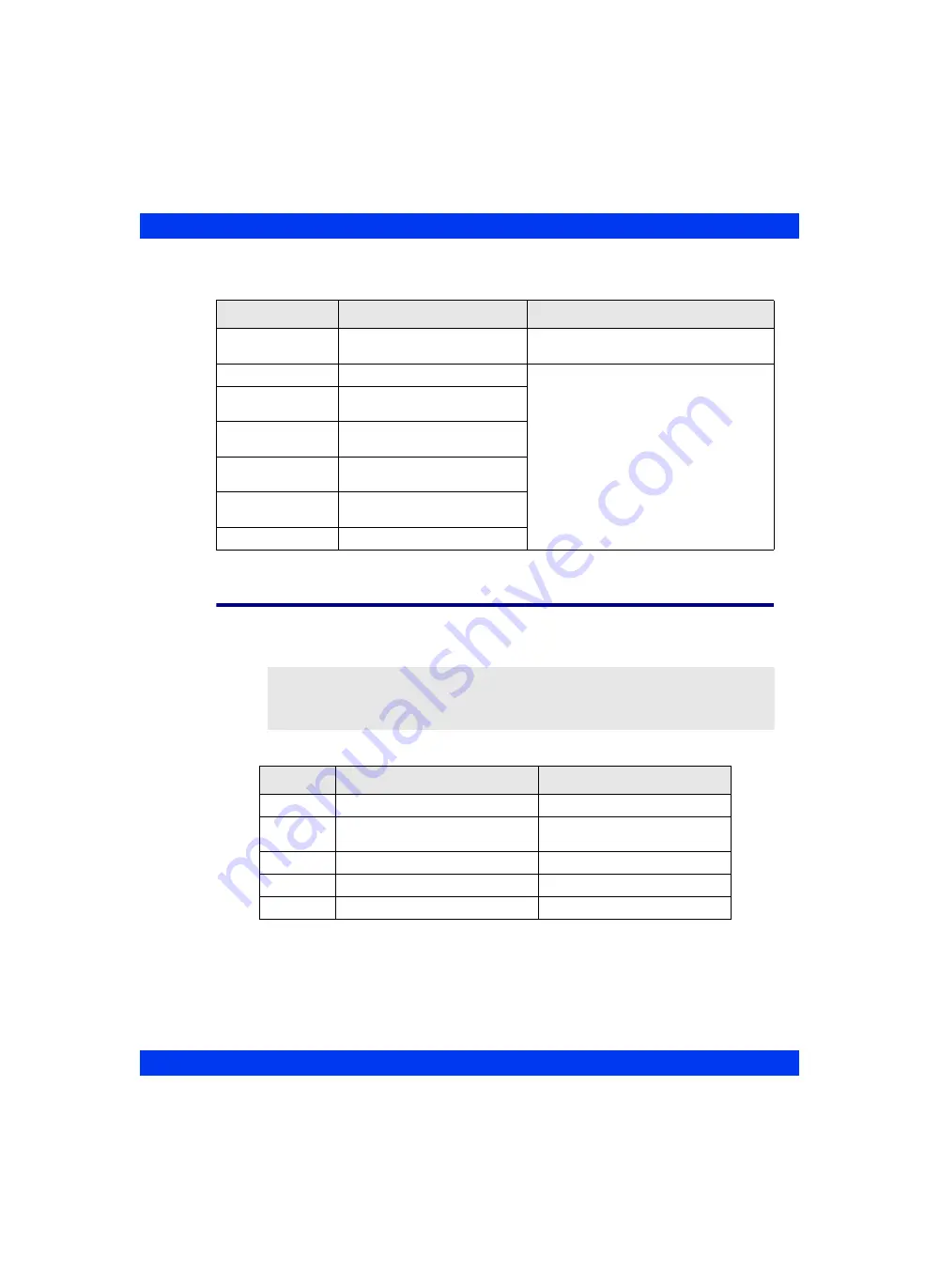 Dräger Infinity Delta Instructions For Use Manual Download Page 501