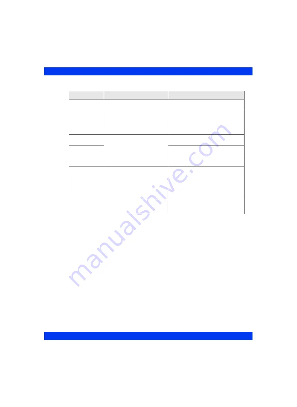 Dräger Infinity Delta Instructions For Use Manual Download Page 503