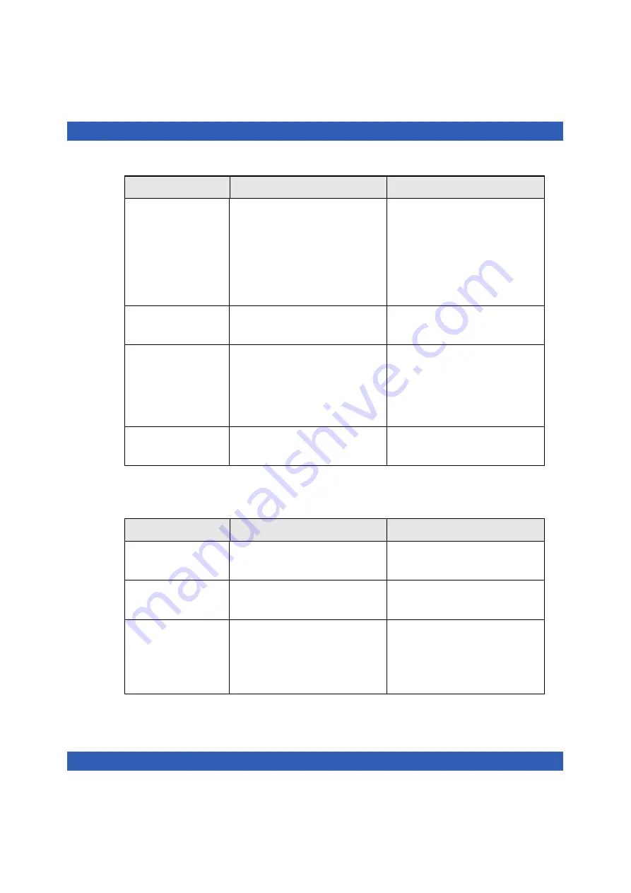 Dräger Infinity Vista Instructions For Use Manual Download Page 99