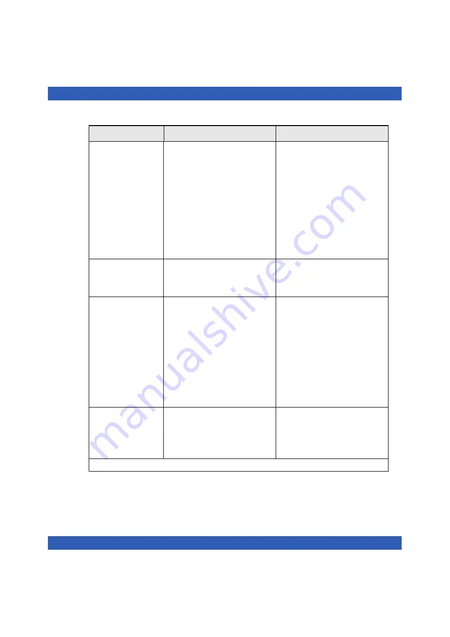 Dräger Infinity Vista Instructions For Use Manual Download Page 103