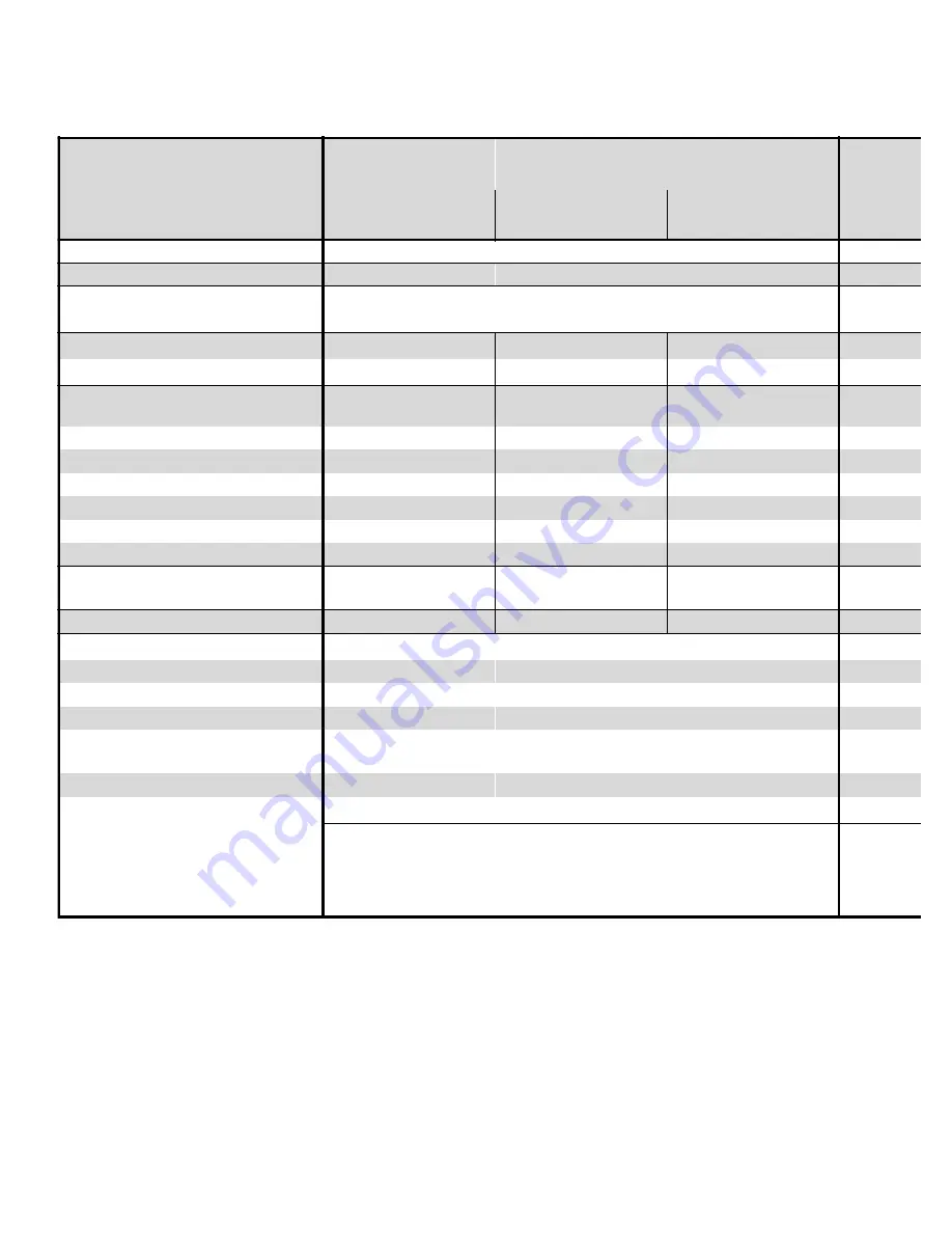 Dräger Julian Operating Instructions Manual Download Page 114