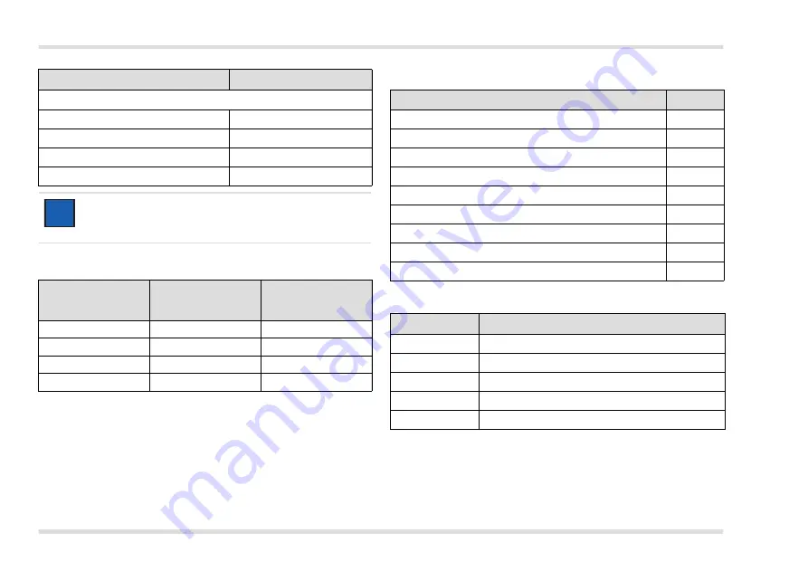 Dräger Nitrox 200 Instructions For Use Manual Download Page 20