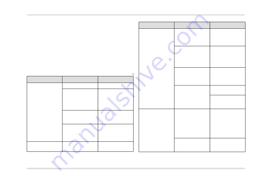 Dräger Nitrox 200 Instructions For Use Manual Download Page 51