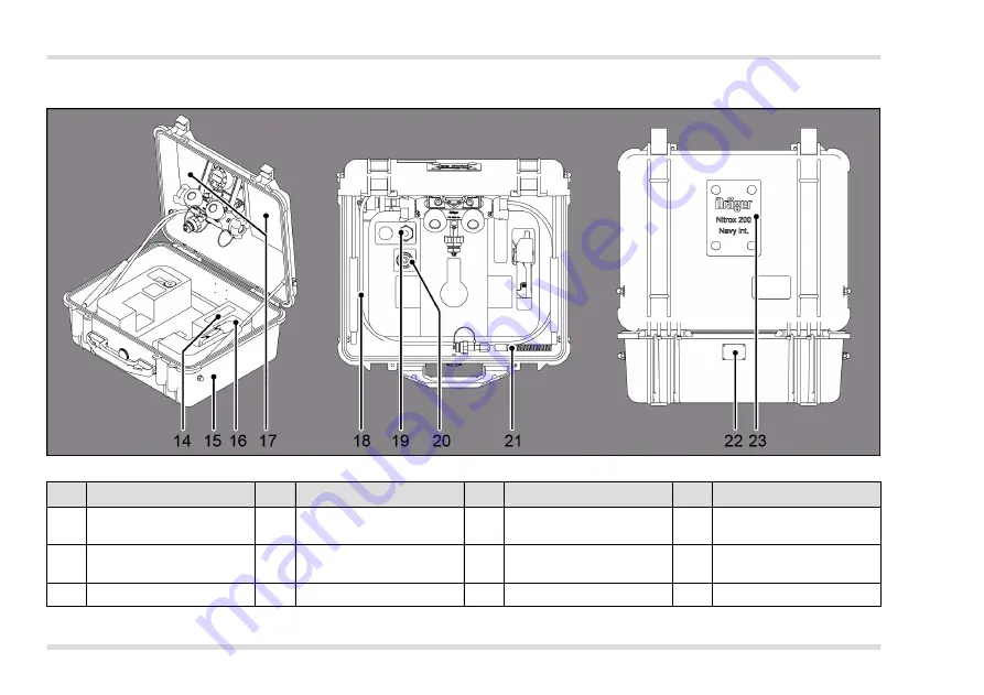 Dräger Nitrox 200 Instructions For Use Manual Download Page 62