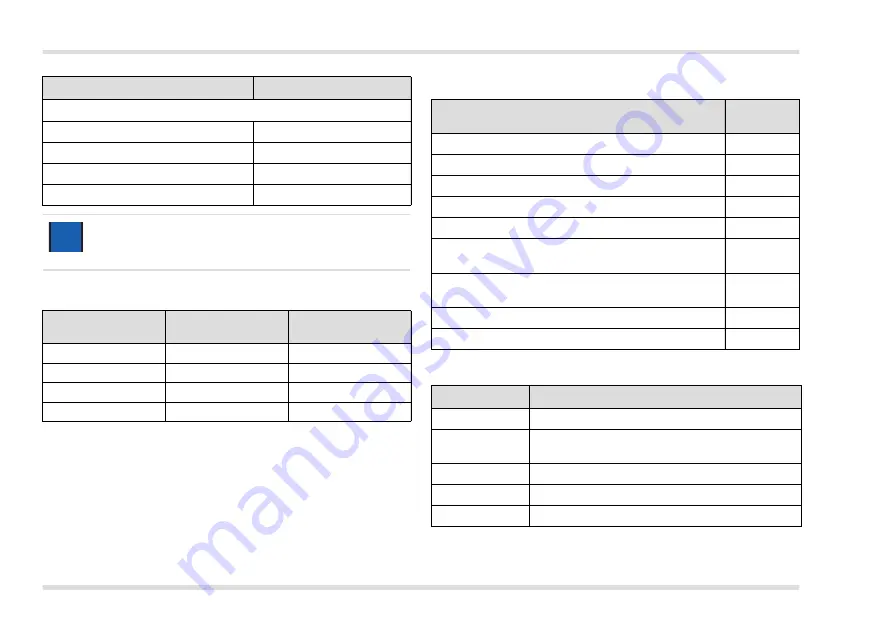 Dräger Nitrox 200 Instructions For Use Manual Download Page 74