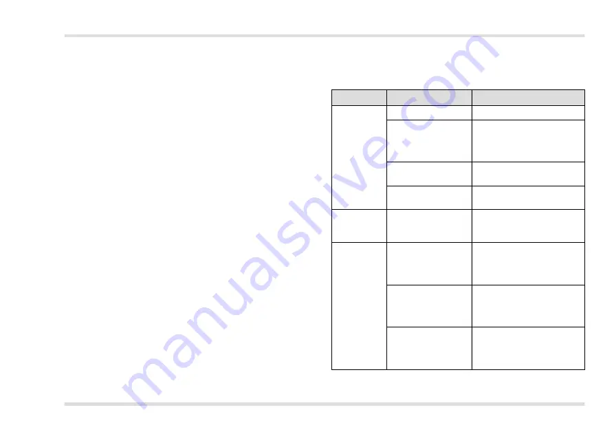 Dräger Nitrox 200 Instructions For Use Manual Download Page 87