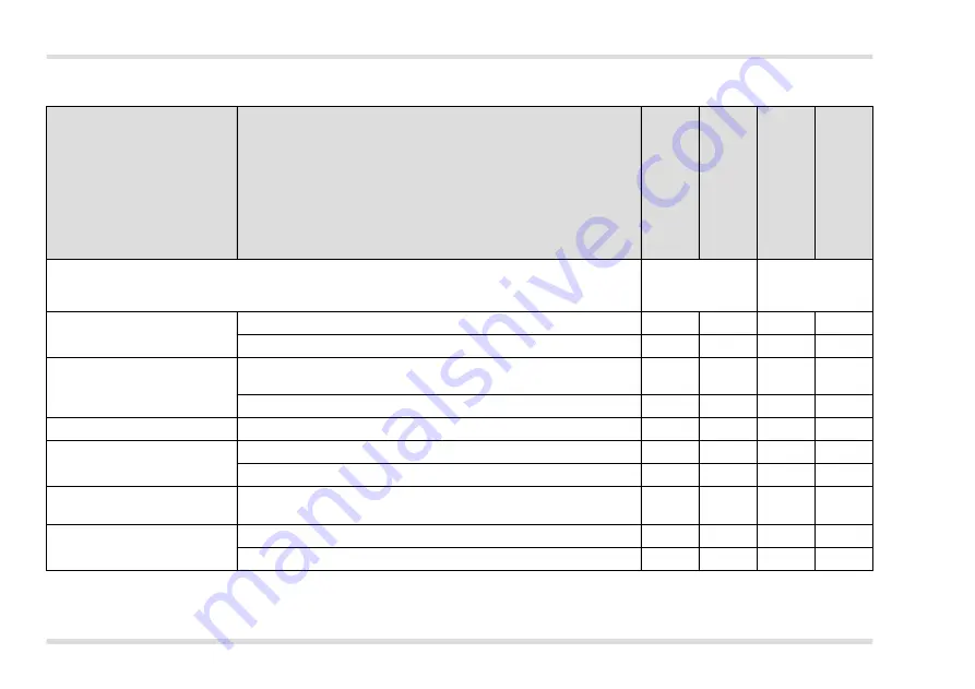 Dräger Nitrox 200 Instructions For Use Manual Download Page 108