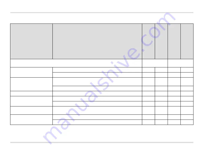 Dräger Nitrox 200 Instructions For Use Manual Download Page 126