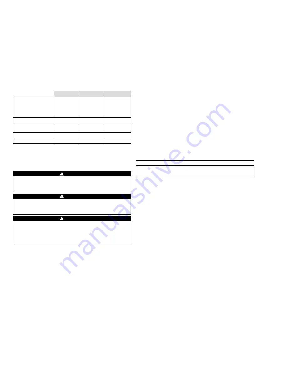 Dräger Pac 3500 Instructions For Use Manual Download Page 94