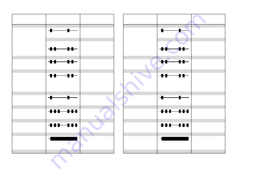 Dräger Pac III B CO Instructions For Use Manual Download Page 4