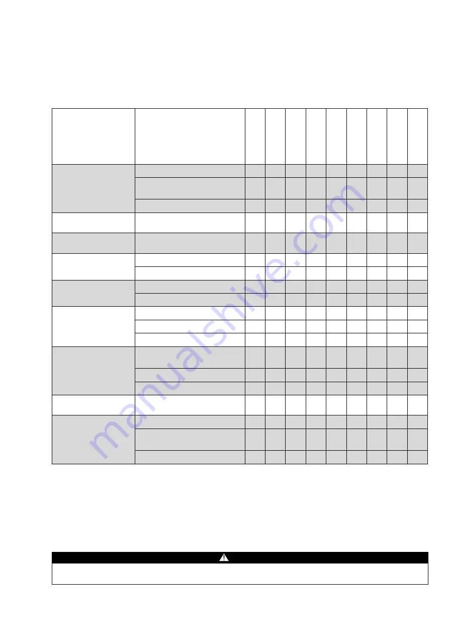 Dräger PSS BG 4 Manual Download Page 73