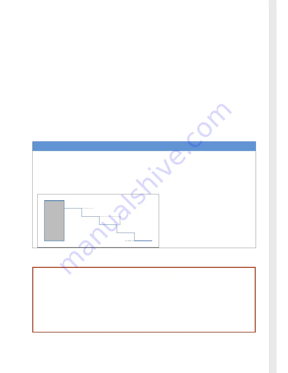 Dräger PulmoVista 500 Manual Download Page 43