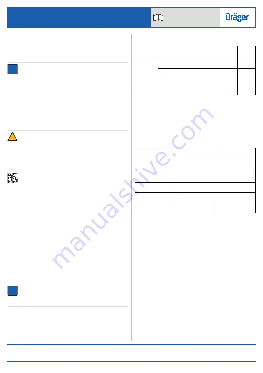 Dräger RPS 3500 Instructions For Use Download Page 2