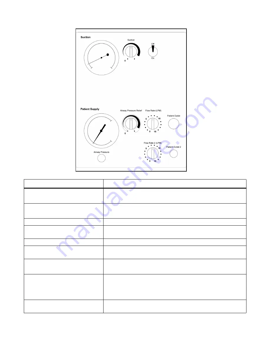 Dräger RW82 Скачать руководство пользователя страница 96