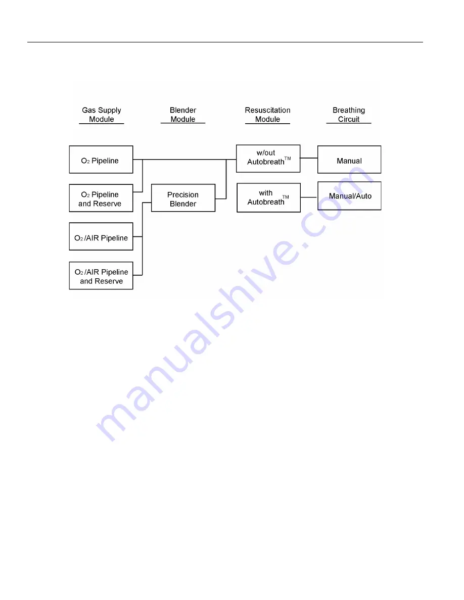 Dräger RW82 Instructions For Use Manual Download Page 118